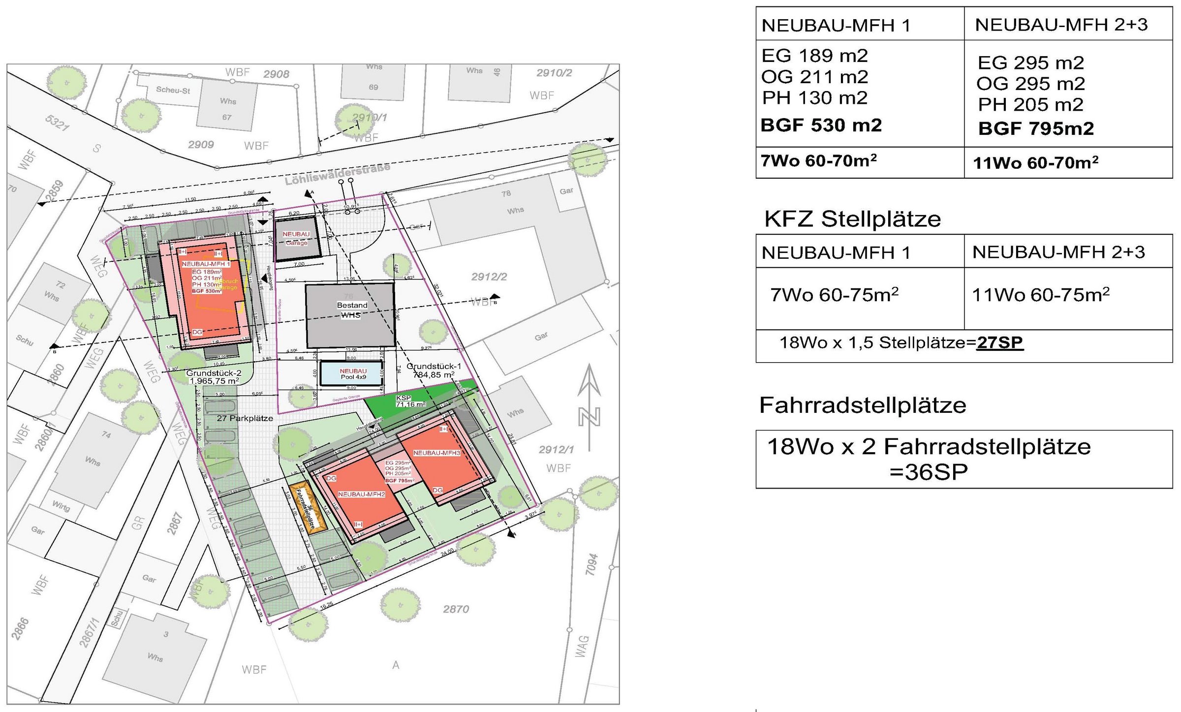 Lageplan mit Berechnungen