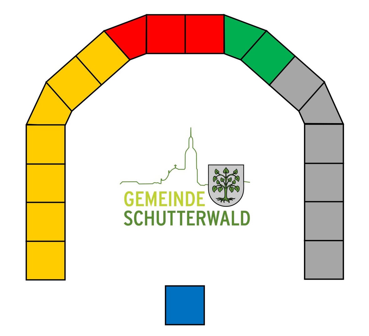 Übersicht Sitzverteilung Gemeinderat